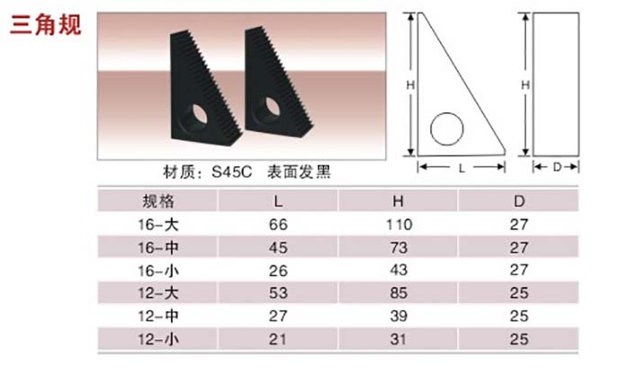 8三角規(guī).jpg