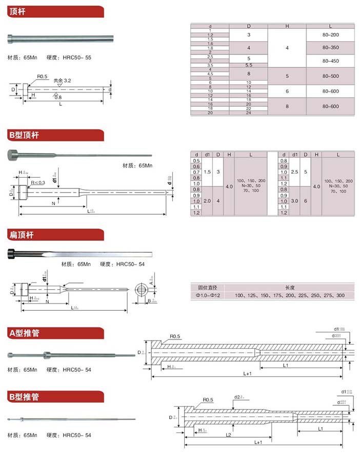 1頂桿.jpg