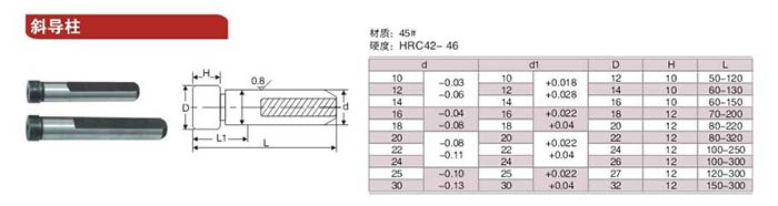 6斜導(dǎo)柱.jpg