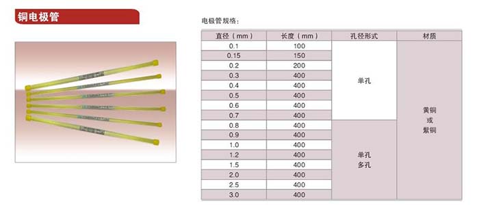 7銅電極管.jpg