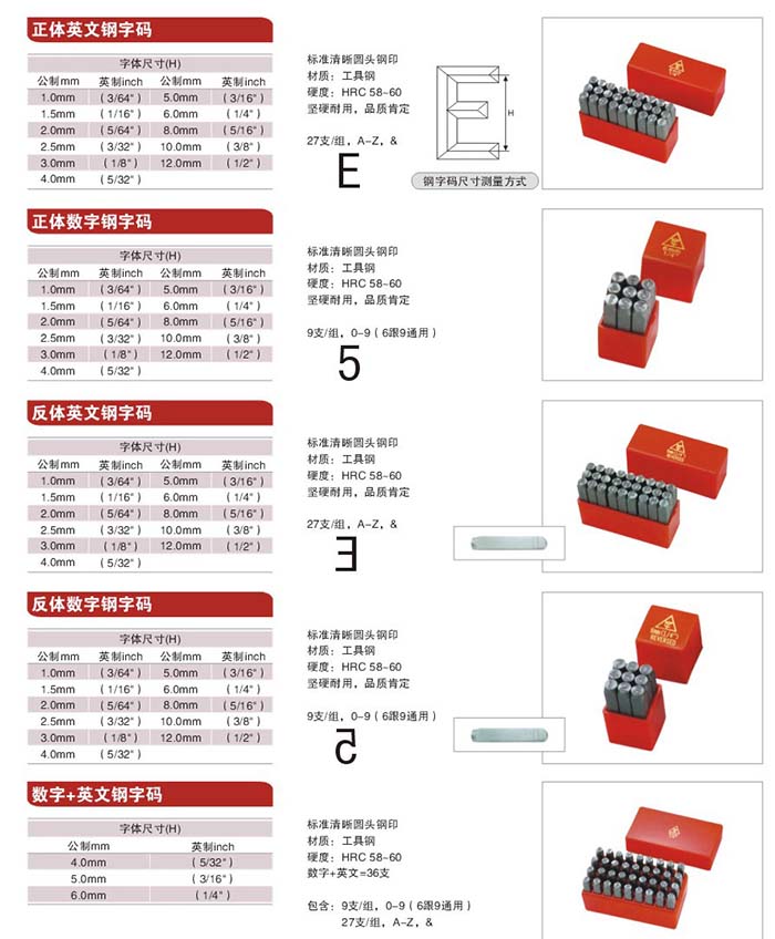 1德國YC字頭.jpg