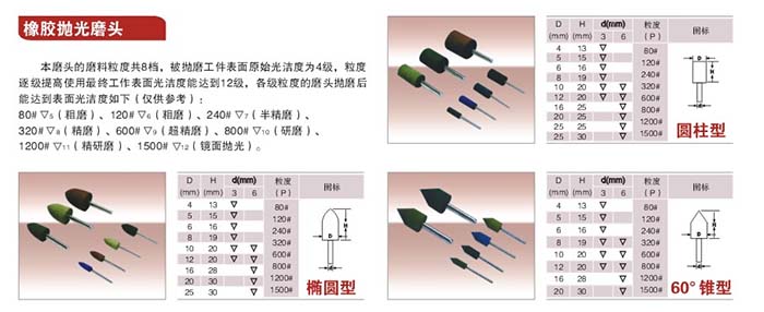 8橡膠磨頭.jpg