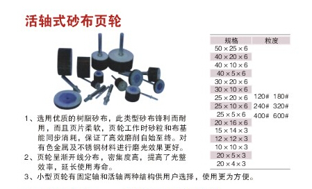 11紗布拋光輪.jpg